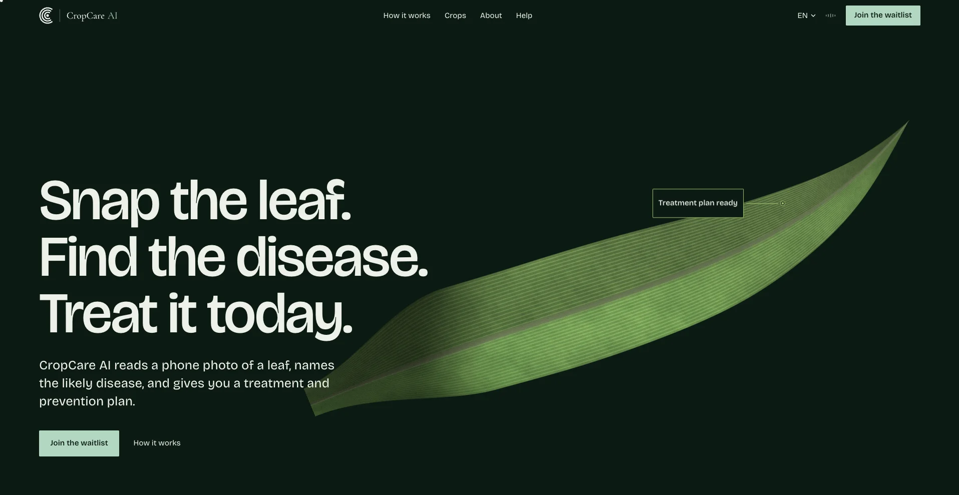 CropCare AI